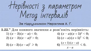 Як розв'язувати нерівності з параметром? Метод інтервалів