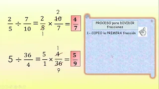 Video 33:  División de fracciones 7º