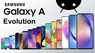 Evolution of Samsung Galaxy A Series