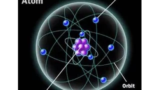 Everything is Made Up Of Atoms