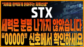 [STX 주가분석] 세력은 아직 기다리고있습니다. "00000"이 나올시 그때가 바로 마지막 고점입니다.