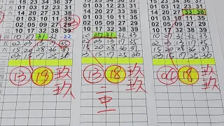 💰玖 玖539💰(1月24日)上期 公開分享18 會員版中19 週牌(車)中 16 本期有2套2中1版路  版路分享 僅供參考