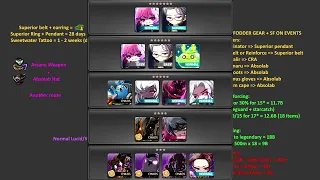 [Reboot] 3 Tiers of Bossing Mules guide (Low, Mid, High)