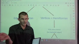 Year 12 Applications: Eulerian v Hamiltonian Networks