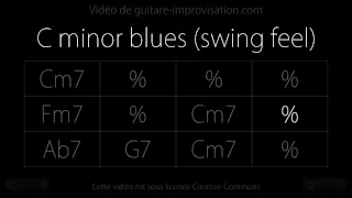 C minor Blues : Backing Track (Jazz/Swing feel)