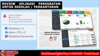 Aplikasi Persuratan Untuk Sekolah/Perkantoran dengan Fitur Yang Sangat Lengkap!