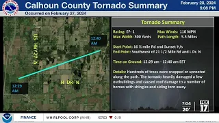 Clean up, investigation underway after confirmed tornado in Calhoun County