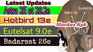 How to set Astra 2e 28e | Hotbird 13e | Eurbird 9.0e | badarsat 26e | in pakistan