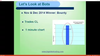 Battle of the Bots webinar w/Kevin Davey