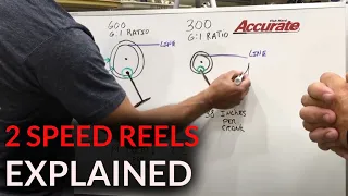 What is 2 Speed on Fishing Reels? ACCURATE EXPLAINS
