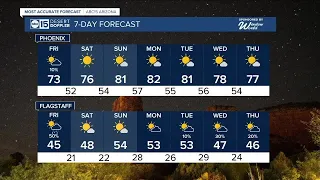 MOST ACCURATE FORECAST: Rain and snow across Arizona as a storm system moves in