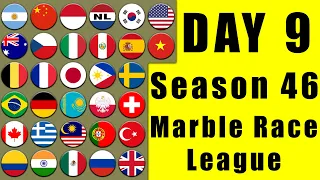 Marble Race League Season 46 Day 9 Marble Race in Algodoo / Marble Race King