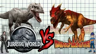 Jurassic Park, Jurassic World Vs Dinomaster [ Size Comparison ]