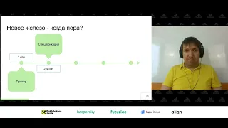 Кубер на своём железе — плюсы, минусы, котики — Евгений Дехтярёв, 2ГИС