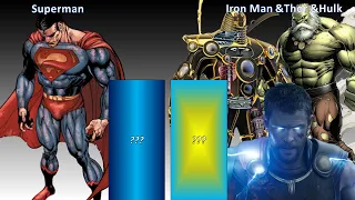 Superman Vs Iron Man, Thor & Hulk Power Level