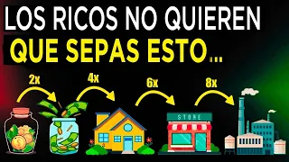 🤑7 SECRETOS que los RICOS no quieren que SEPAS para ALCANZAR el ÉXITO FINANCIERO🤑