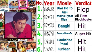 Salman Khan All movie List,Hit and flop || Salman Khan All Movies || Salman Movies list year wise