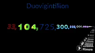 1 to 1 quinvigintillion