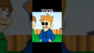 Evolution of Eddsworld (2003/2023) Edd, Tom, Matt y Tord#shorts #edit