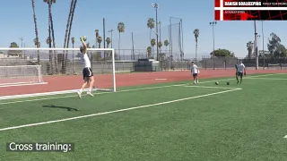 Goalkeeper Training | Crosses, recovery movements & distribution | Danishgoalkeeping x Progkacademy