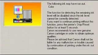 Solusi Printer Canon Pixma MP287  Error E13