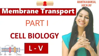 Membrane Transport||Facilitated Diffusion|Active Transport|Carrier and Channel Protein|Cell Biology