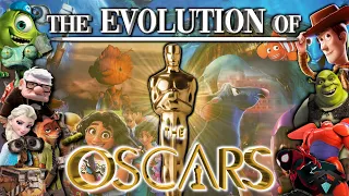 The Evolution of all Oscar Winners - Best Animated Feature (2001-2023)