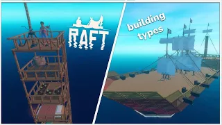 13 Types of Raft Builders