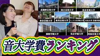 【驚愕】音大学費ランキングを発表💰💰💰【決定版】