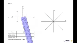 Representación de puntos en sistema diédrico