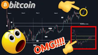 BITCOIN BREAKOUT IMMINENT IF THIS EXACT MOVE PLAYS OUT!!!! [this one move could descide EVERYTHING]