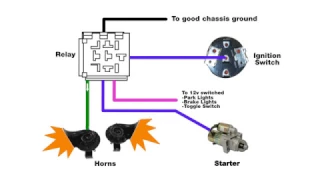 Classic Car Anti Theft Relay