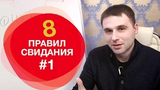 8 правил идеального свидания с успешным мужчиной. Часть 1 Первое свидание с мужчиной.