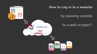 How to scrape website that requires login?