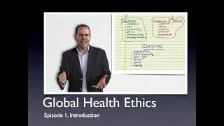 Global Health Ethics - A Framework for Thinking