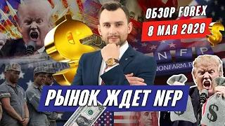 Прогноз по рынку форекс на  08.05 Тимура Асланова