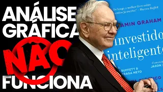 Warren Buffett e os GRÁFICOS - O INVESTIDOR INTELIGENTE (CAP 8)