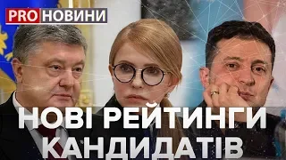 Нові рейтинги президентських виборів, Pro новини, 19 березня 2019