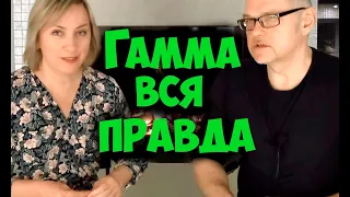 Гамма квадра. Вся правда. Центр соционики ИНСАЙТ, СПб. Типирование, консультации, обучение, СПб.