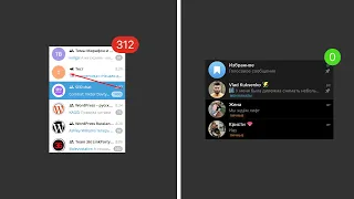 Telegram Избранное: Как привести в порядок?