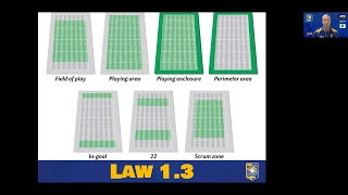 Rugby Law Lounge: The "Who, What, When & Where" of Rugby