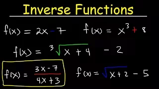 How To Find The Inverse of a Function