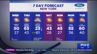 Sunny, mild Wednesday as things warm up