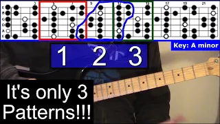 Solo Over the ENTIRE Fretboard with 3 Easy Patterns!!