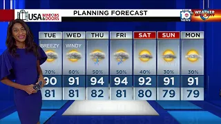 Local 10 News Weather: 08/28/23 Evening Edition