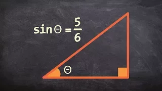 What does the sine of an angle actually mean