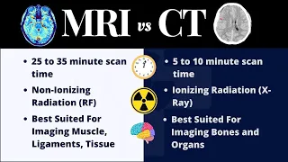 MRI vs CT Scan: What's The Difference Between MRI and CT Scans?