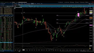 Eye of the Storm Podcast - Weekly Technical Update - NASDAQ 100 5/25/2024 by Michael Filighera