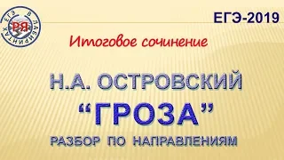 Н.А. ОСТРОВСКИЙ "ГРОЗА". РАЗБОР ПО НАПРАВЛЕНИЯМ