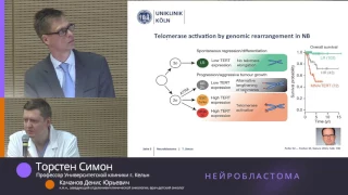 Нейробластома - Торстен Симон, проф. Университетской клиники г. Кельн